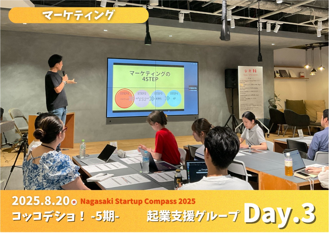 「長崎コッコデショ！事業拡大支援グループ」Day2 を開催いたしました。